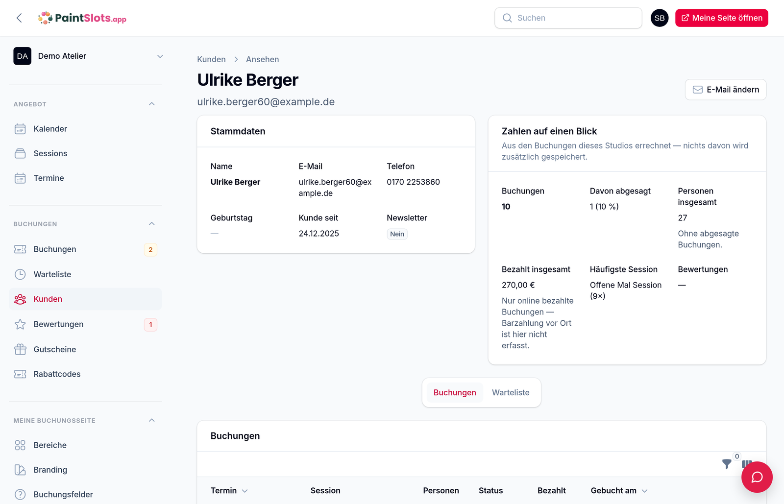Kundenakte im Admin: Stammdaten links, rechts der Kasten „Zahlen auf einen Blick“ mit Buchungen, Absagen, Personen und bezahlter Summe, darunter die Registerkarten Buchungen und Warteliste