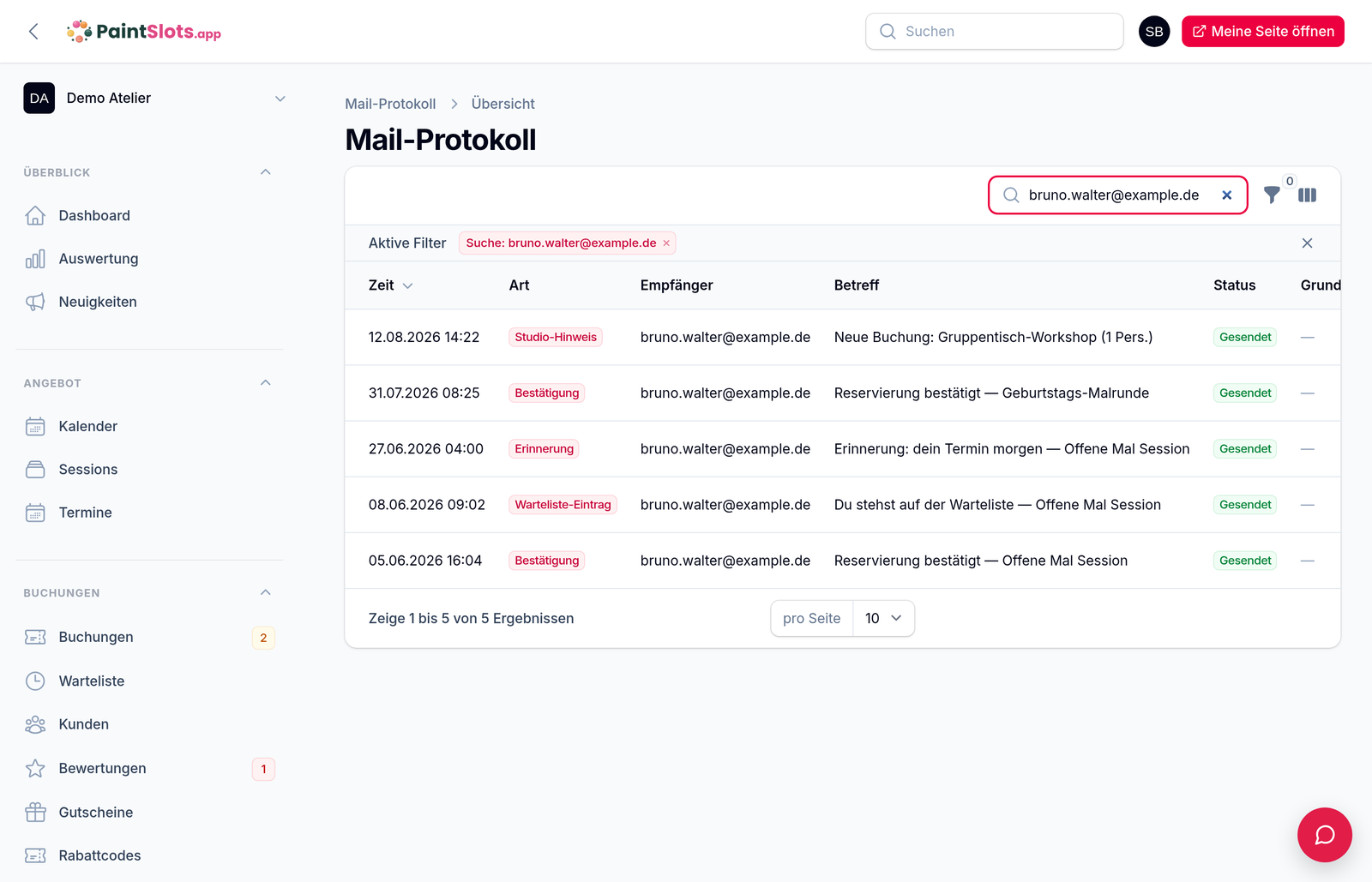 Mail-Protokoll im Admin, gefiltert auf eine Gast-Adresse: fünf Zeilen mit Zeit, Art, Empfänger, Betreff und dem Status „Gesendet“